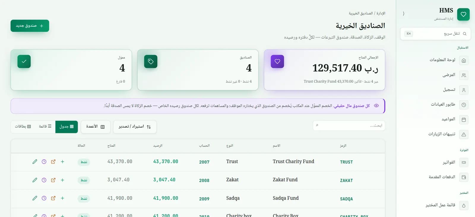 شاشة الصناديق الخيرية في EHMS بالعربية: الوقف والزكاة والصدقة وصندوق التبرعات، لكل منها حساب ورصيد