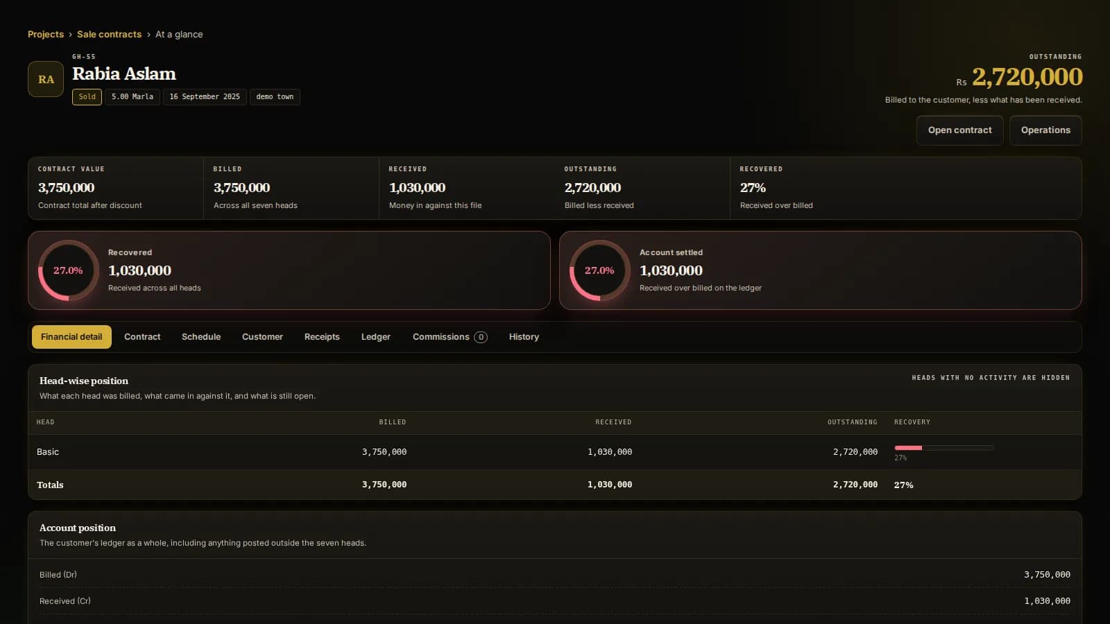 Turner 10 real estate software showing a customer's plot file at a glance in the Black Gold theme, with contract value, received and outstanding amounts