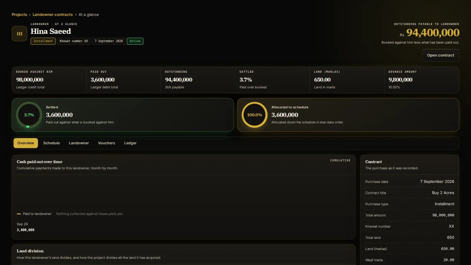 Turner 10 real estate ERP showing a land owner's account at a glance in the Black Gold theme