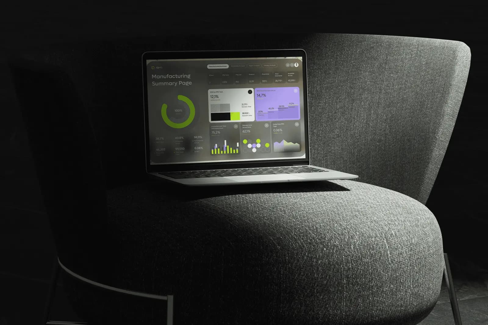Laptop showing a production summary dashboard with output, downtime and quality charts