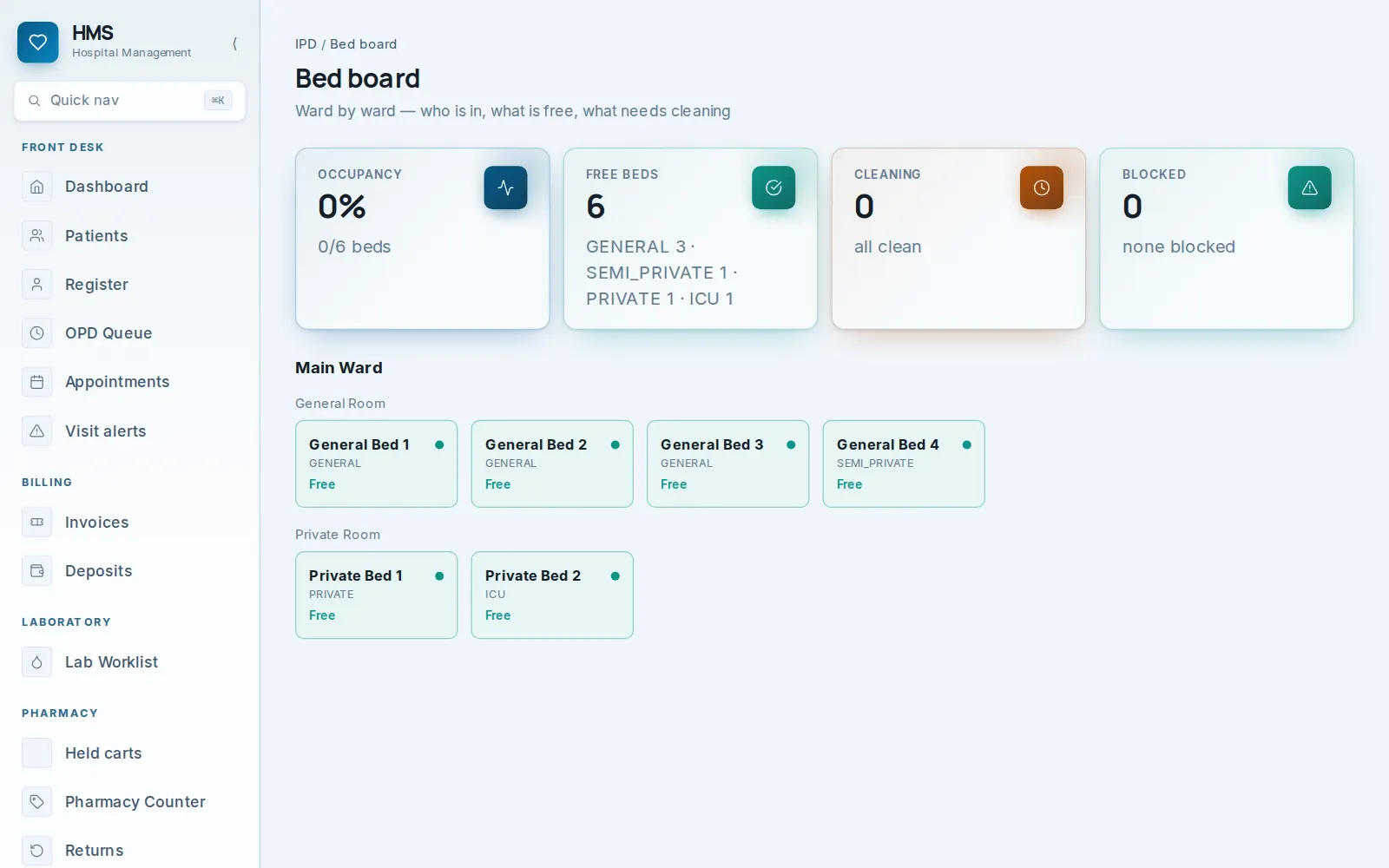 EHMS IPD bed board showing general, semi-private, private and ICU beds by ward, with occupancy, free beds and cleaning status