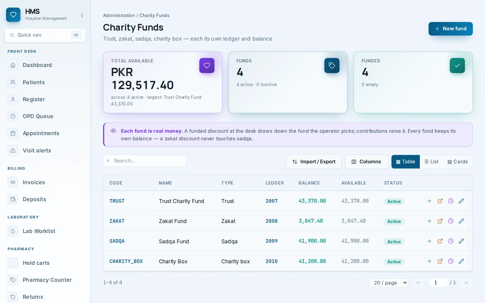 EHMS charity funds screen with zakat, sadqa, trust charity fund and charity box, each on its own ledger account
